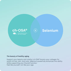 Biosil Healthy Aging label spotlighting selenium ingredient