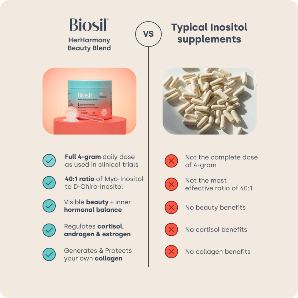 Glass of smoothie with Biosil HerHarmony showing easy mixing.