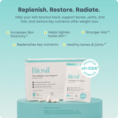 Biosil Post Weight Loss packet opened for daily use to support collagen tissues.