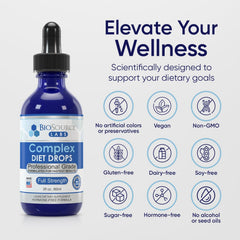 BioSource Labs Complex Diet Drops bottle back shows ingredients and safety notes