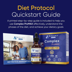 ProMAX Drops pour captured for convenient daily administration.