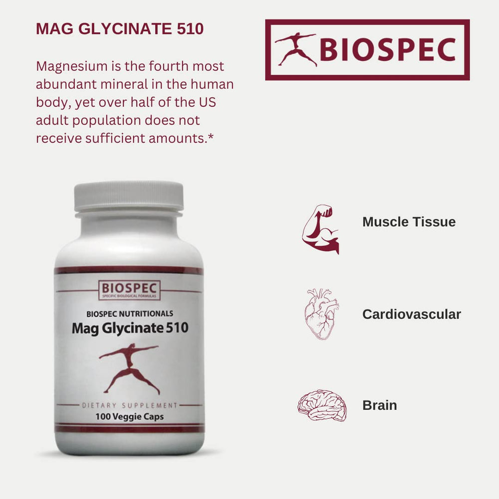 BIOSPEC Magnesium Glycinate 510 container shows USA-made, cGMP manufacturing for safer daily use.