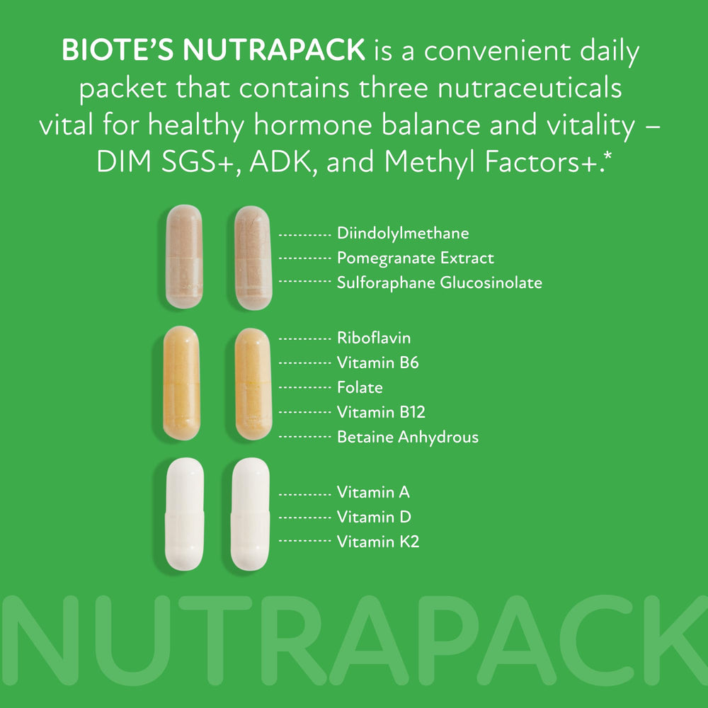 Biote NutraPack on the counter supports a quick daily routine.