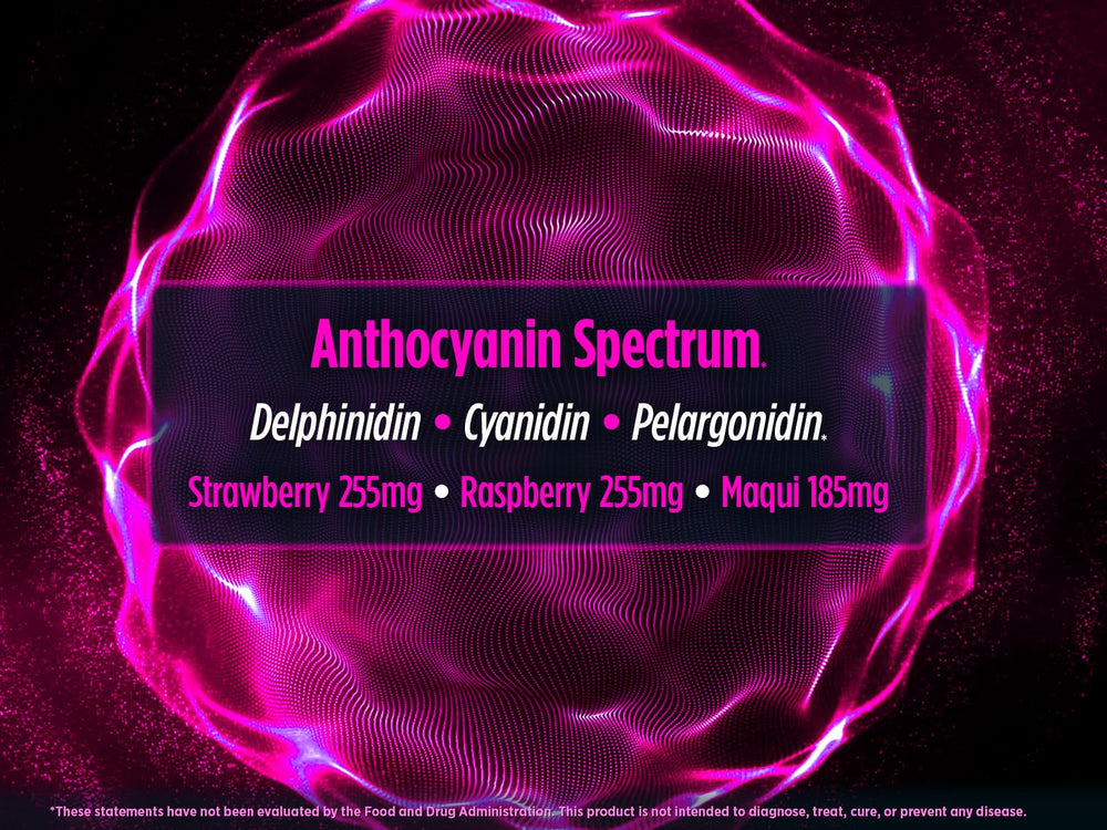 Biotest Superfood infographic-polyphenols illustrating anthocyanin spectrum.