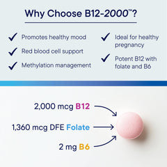 BIOTICS RESEARCH B12-2000 sublingual format lozenge for easy use.