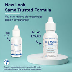BIOTICS RESEARCH Bio-D-Mulsion Forte intended for adult daily use.
