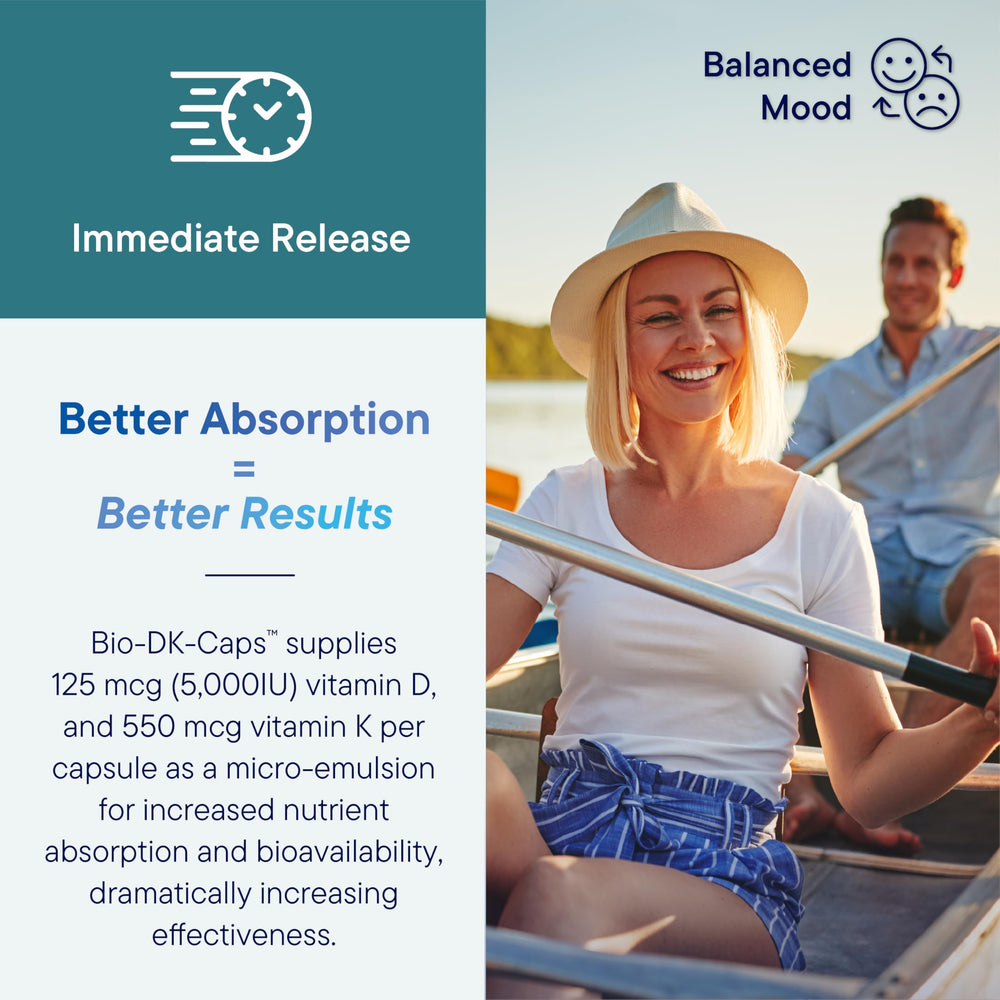 Biotics Research Bio-DK Caps emulsified form graphic suggests enhanced absorption