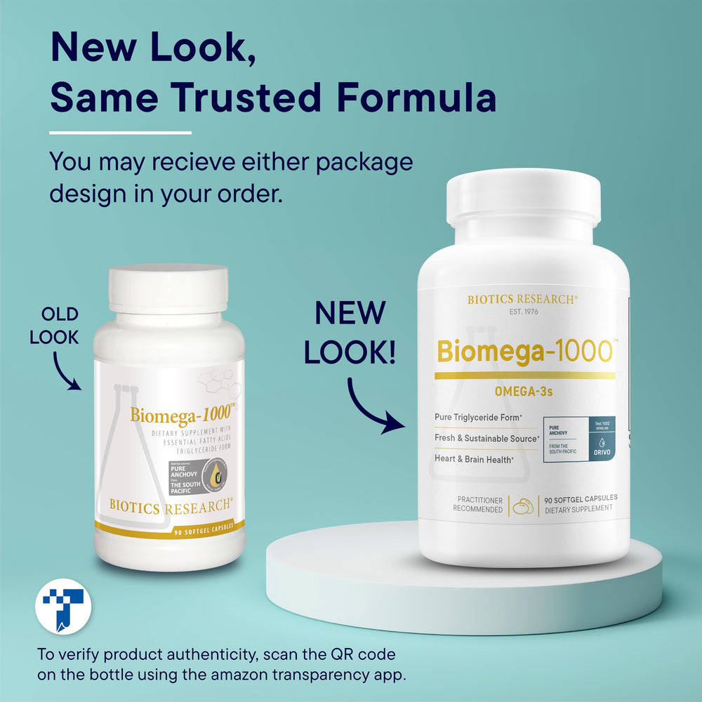 Biotics Research Biomega-1000 brain-health graphic links omega-3 to cognitive support.