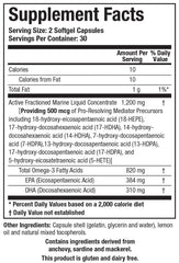 Biomega-SPM mini softgels closeup for easy daily use