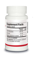 ResveraSirt HP capsules close-up showing high-quality ingredients for vascular health