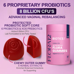 On-the-go Flora12 packaging for easy daily consumption.
