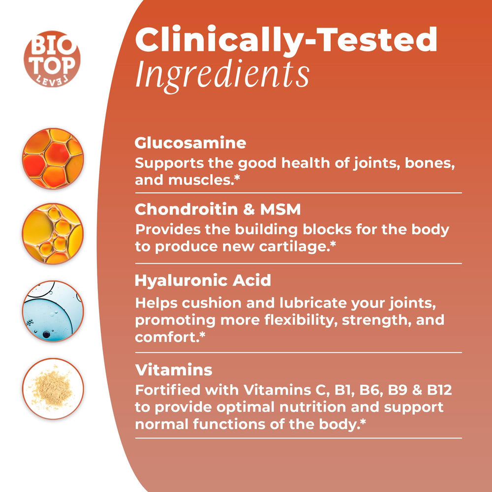 BIOTOPLEVEL Best Combination ingredients chart on bottle for informed choices