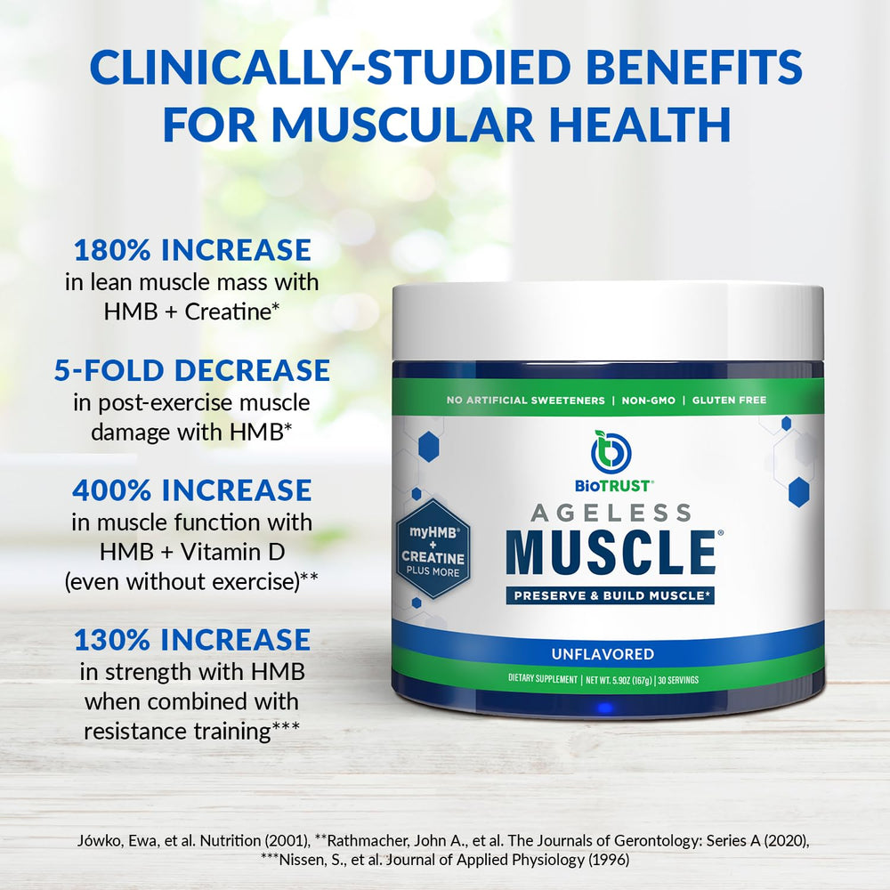 HMB powder close-up signals lean muscle support