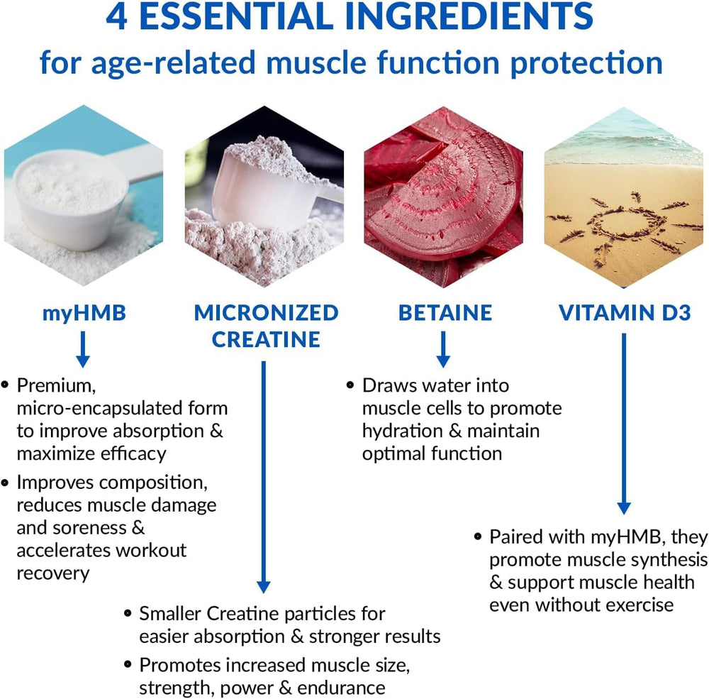 BioTrust Ageless Muscle powder stirred into yogurt suggests convenient serving