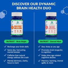 Ingredients chart for BioTrust Brain Bright featuring L-theanine and B vitamins.