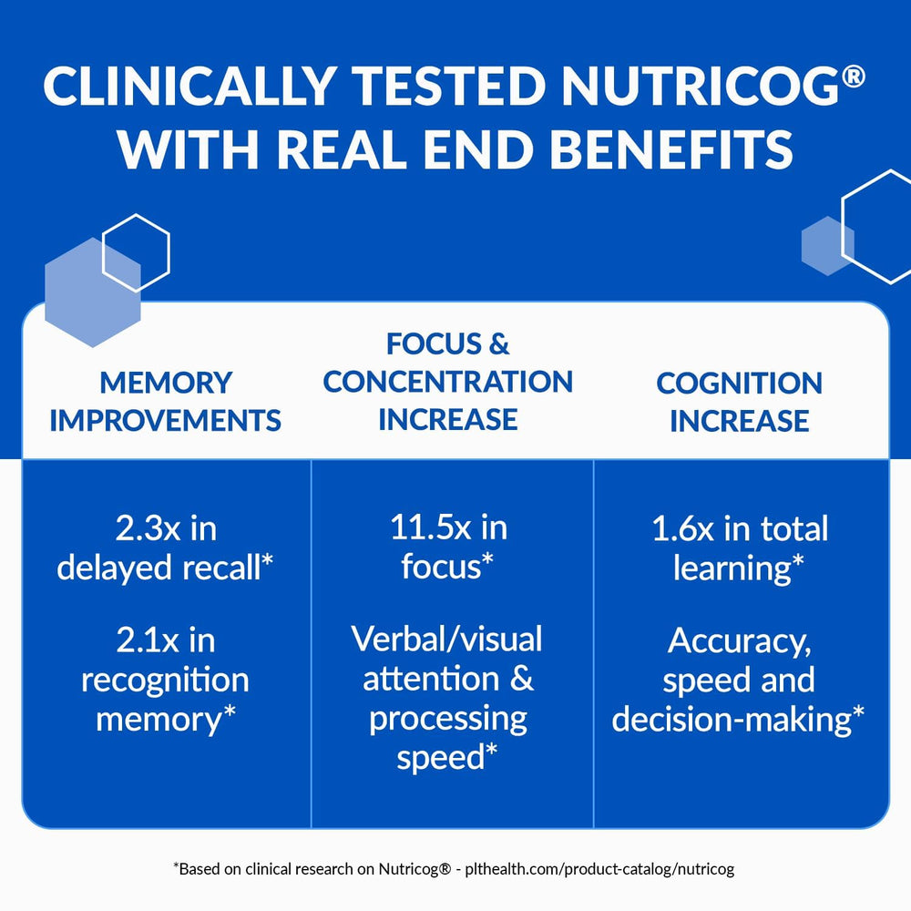 BioTrust Eternal Mind serving spoon visible, indicating precise daily dosage for cognitive tasks