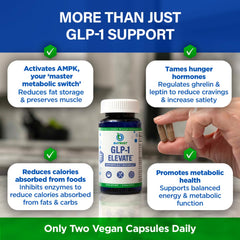 BioTrust GLP-1 Elevate label inspection highlights purity and third-party testing