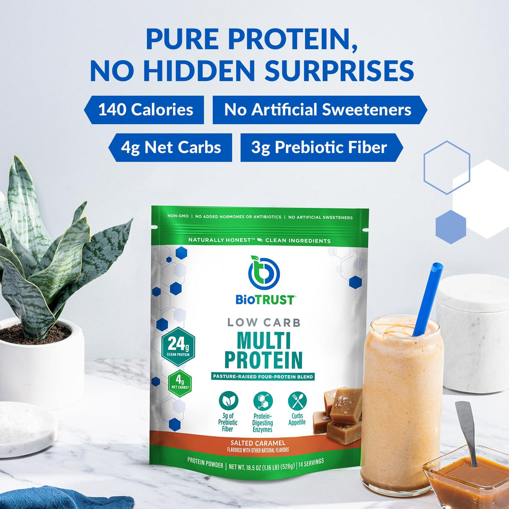 BioTrust grass-fed whey ingredients layout showing protein sources and blend.