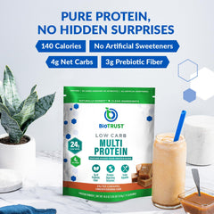 BioTrust grass-fed whey ingredients layout showing protein sources and blend.
