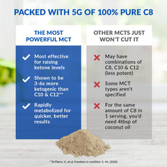 Measuring scoop of BioTrust Keto Elevate Hazelnut powder