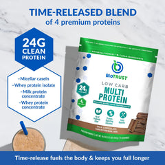 BioTrust low-carb protein shake in glass for post-workout recovery