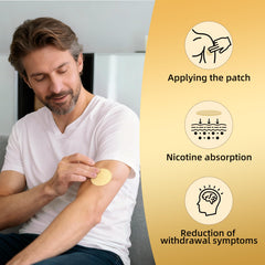 Biovikoting nicotine patch applied to dry skin demonstrates easy daily use.