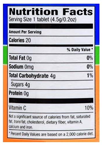 BirdStyler ReliOn glucose tablets flavor selection display highlights multiple choices