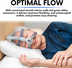 BISTRAS 4-pack CPAP tubing packaging ready for home use
