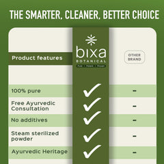 bixa BOTANICAL Safed Musli powder measured with a spoon for daily servings.