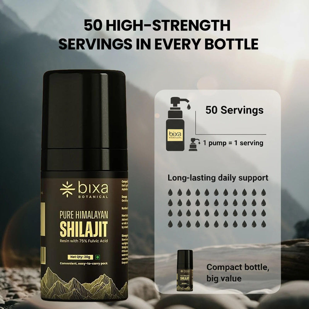 bixa BOTANICAL Shilajit compact bottle sits on shelf for long-lasting value