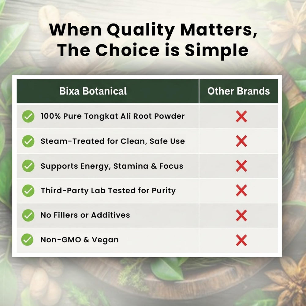 bixa botanical vegan gluten-free symbol on packaging