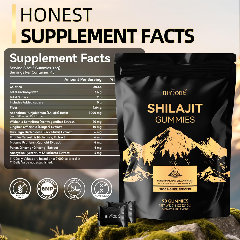 BIYODE Shilajit Gummies blend with ashwagandha for sustained stamina during workouts