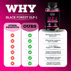 L-Carnitine supports fat metabolism in daily activity