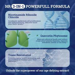 Visual focusing on Black Forest NAD with Resveratrol content for mitochondrial support.