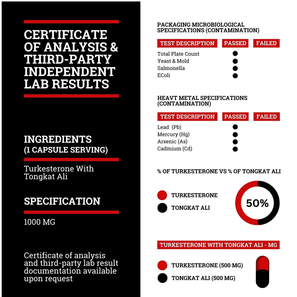 Black Forest Tongkat Ali 200:1 extract closeup implies strong energy support.