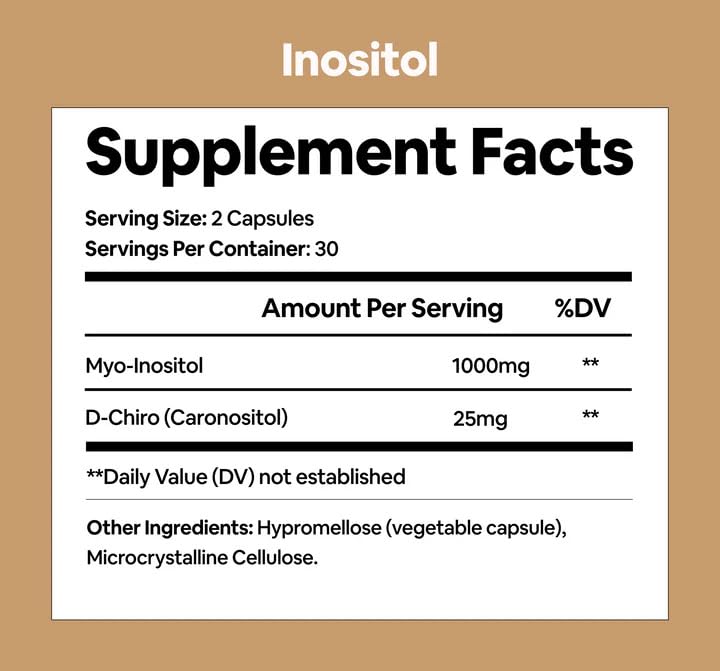 Two Inositol capsules outside the bottle highlight simple daily use.