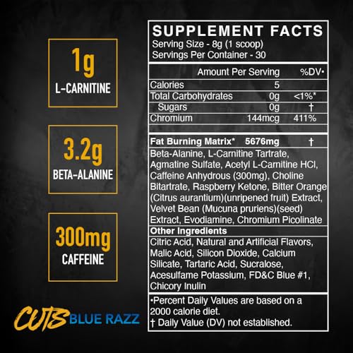 BLACKMARKET CUTS Blue Razz powder being poured into a shaker for workouts.