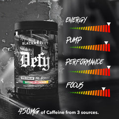 BLACKMARKET DEFY tub front displays transparent ingredient list.