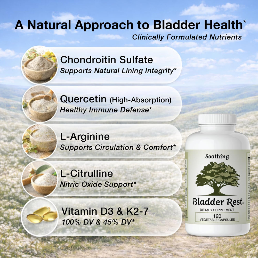 Bladder Rest capsule image highlighting L-Arginine and L-Citrulline components.