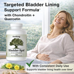 Bladder Rest capsules close-up showing convenient daily use.