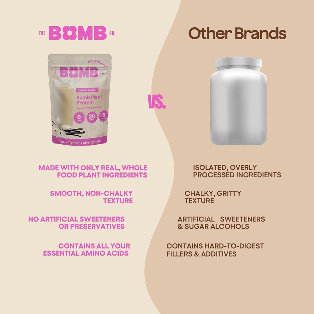 Blender Bombs Bomb Plant Protein pumpkin seeds add texture and nutrition.