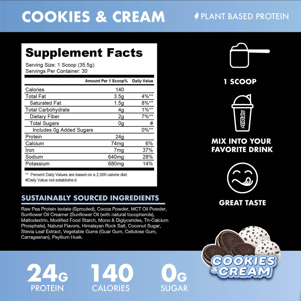 BLESSED protein powder ingredients label highlights gluten-free and soy-free formula.