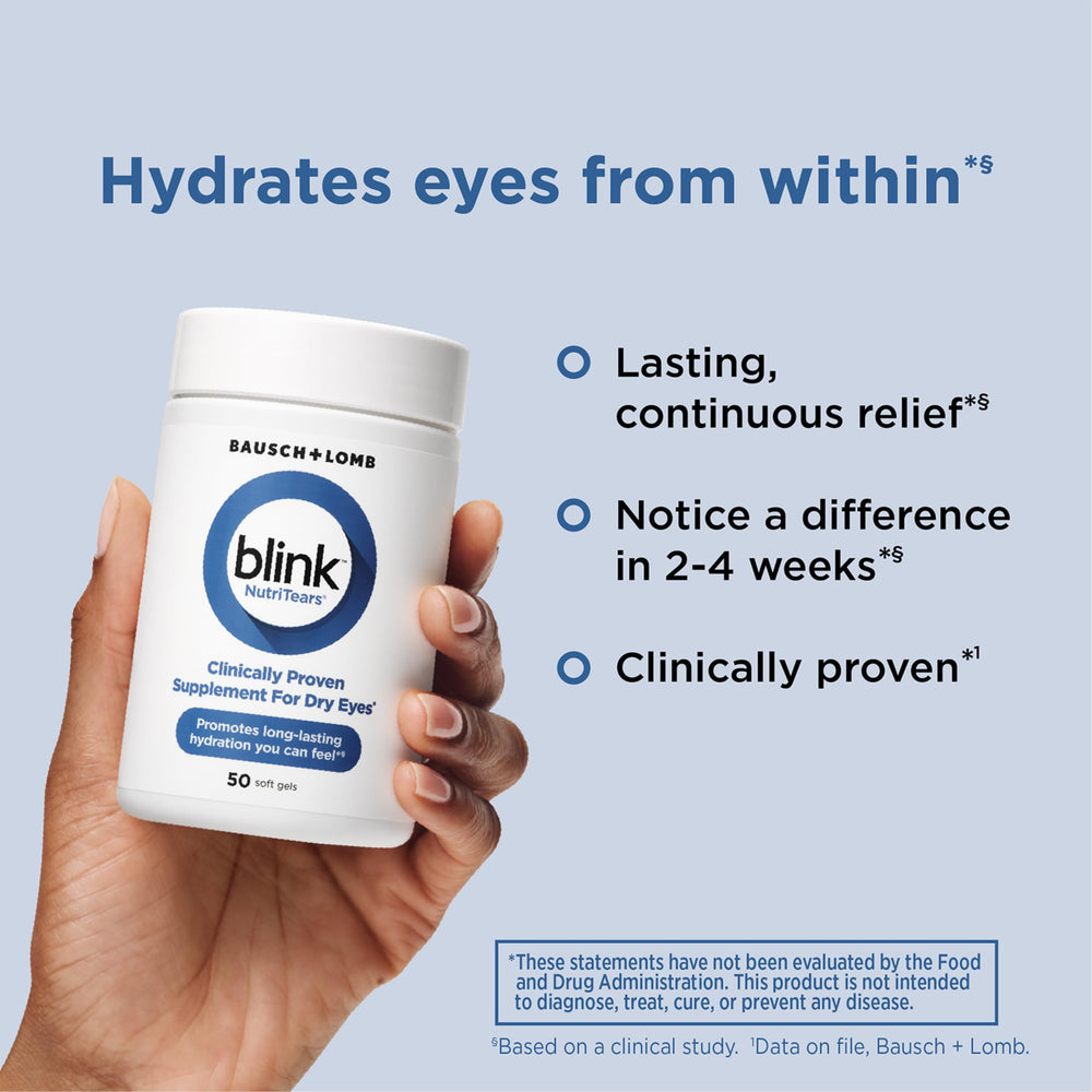 Blink NutriTears label close-up highlighting lutein and zeaxanthin for eye support.