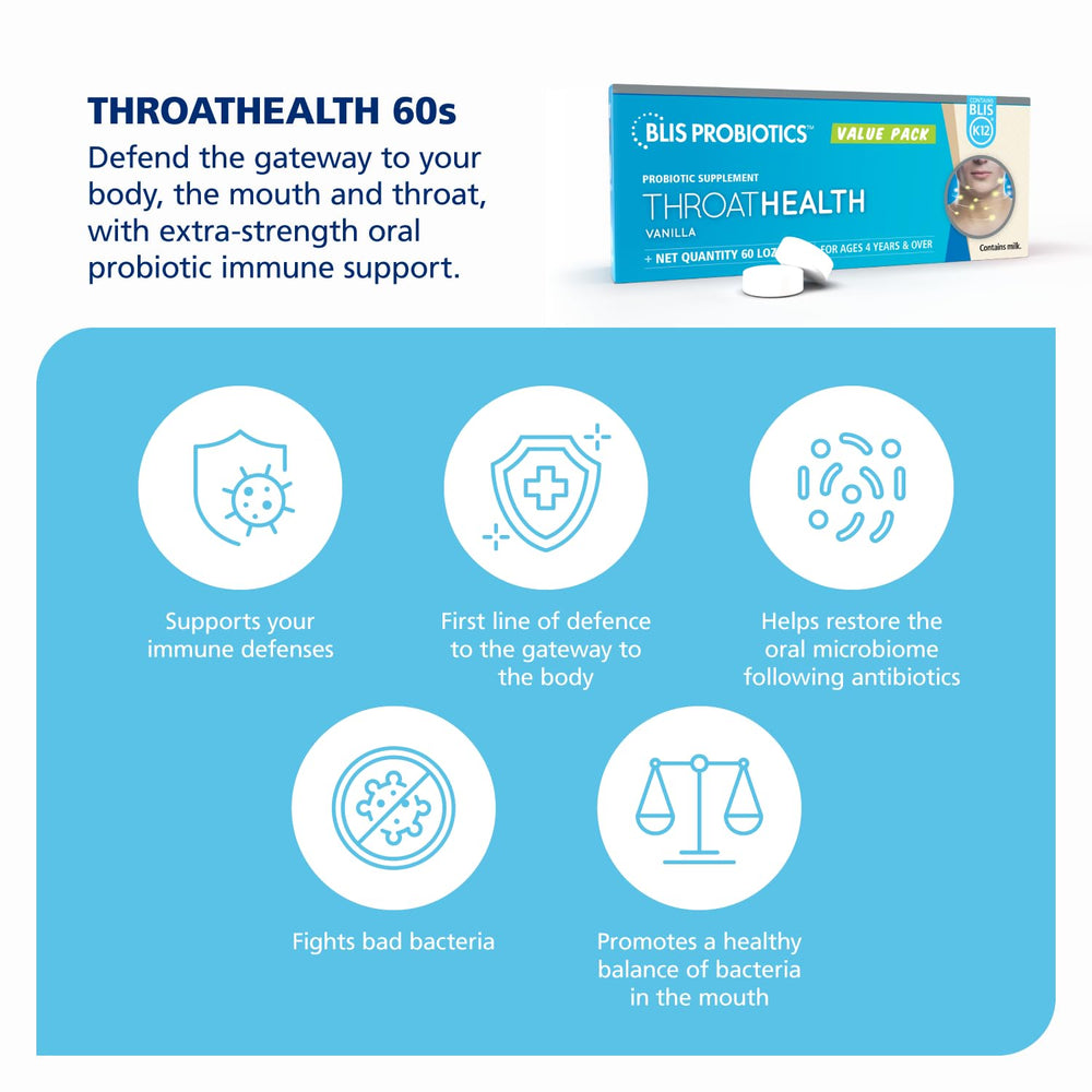BLIS ThroatHealth bottle showing 60 lozenges for daily use.