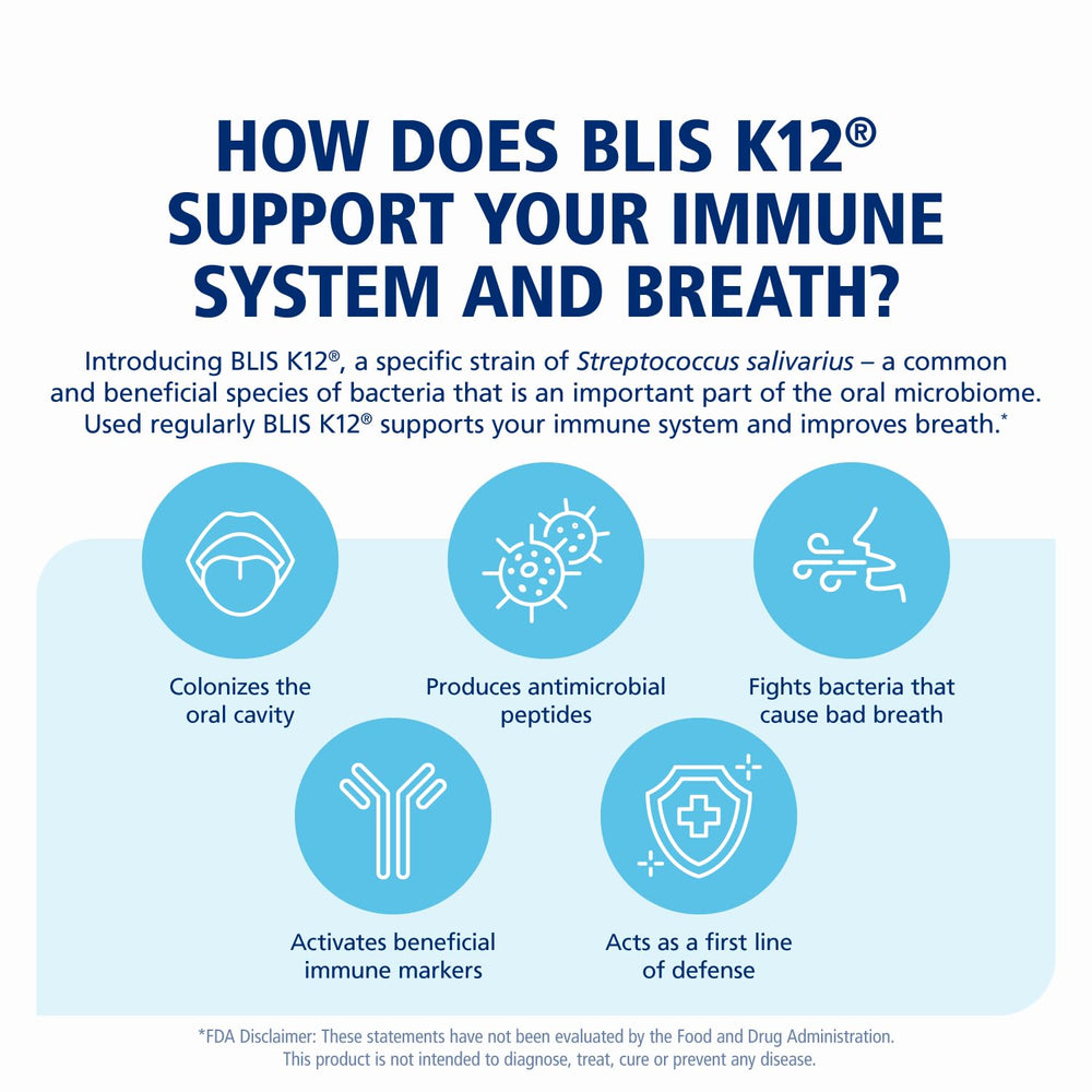 BLIS UltraBLIS K12, LA-14 and HN019 strains illustrating comprehensive microbiome support.