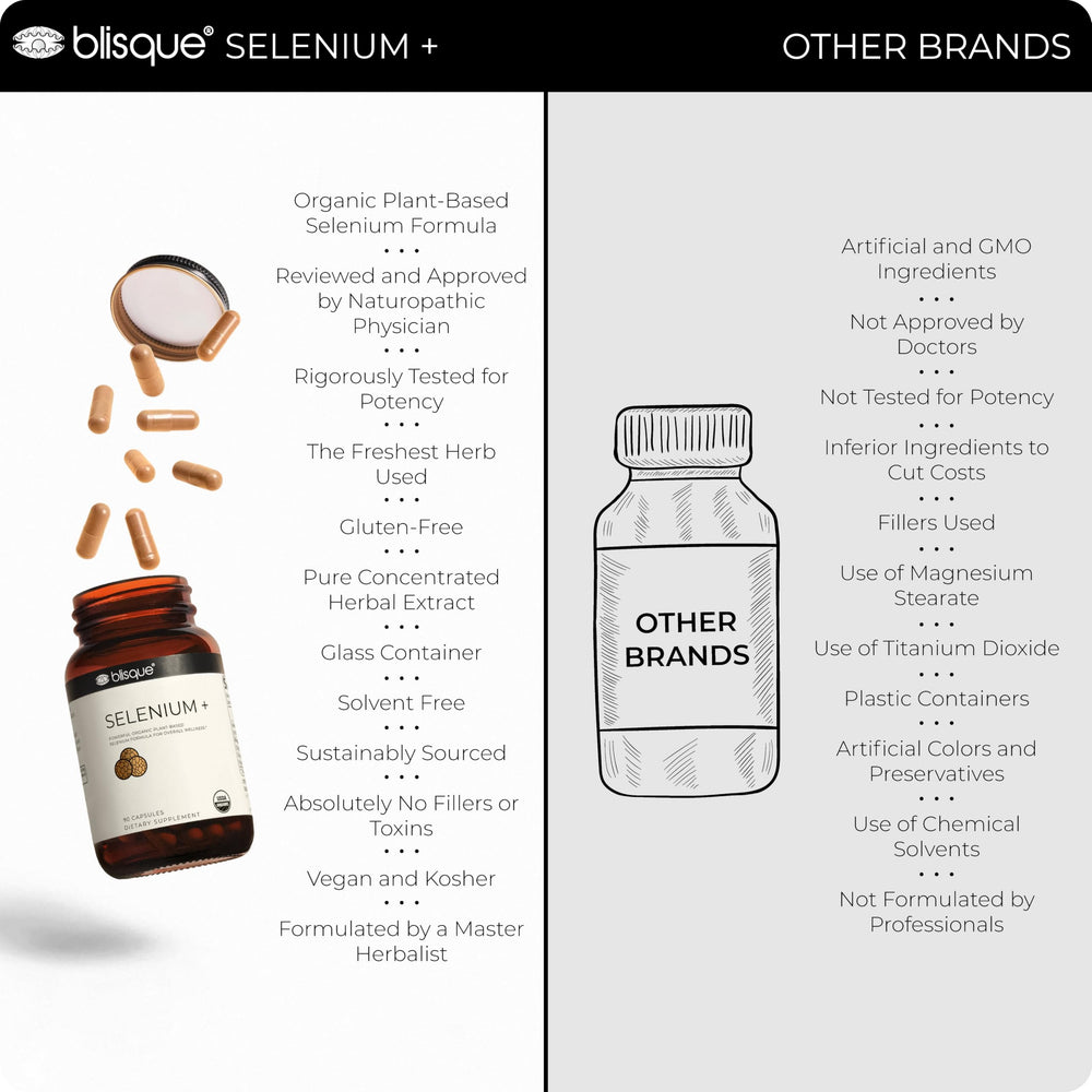 Blisque bottle on a clean countertop suggesting daily wellness use.