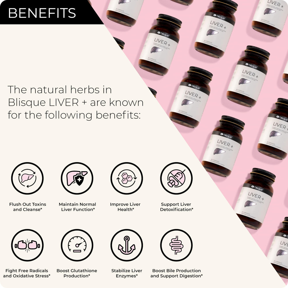 Blisque LIVER + capsules closeup highlights easy to swallow capsules for daily use