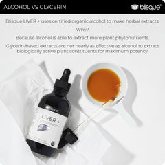 Blisque LIVER+ liquid aids digestion with quick absorption