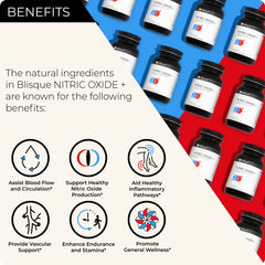 Close-up of Blisque Nitric Oxide capsules ready for daily wellness and workouts