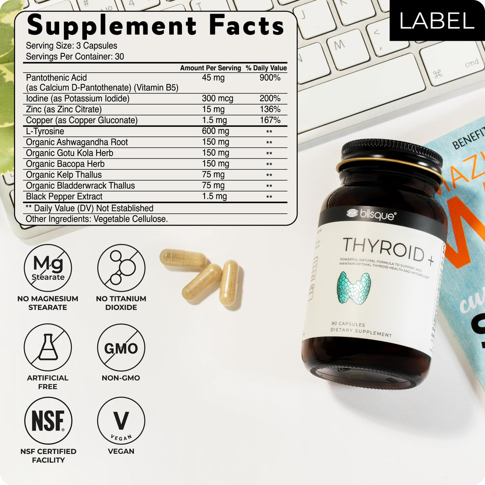 Blisque Thyroid Support dosage label—clear guidance on serving size.